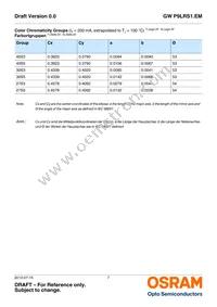 GW P9LRS1.EM-PQPS-40S3 Datasheet Page 7