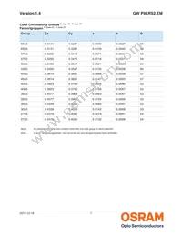 GW P9LRS2.EM-PPPR-40S5 Datasheet Page 7
