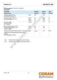 GW P9LT31.CM-PPPR-XX55-1-150-R18 Datasheet Page 4