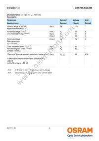 GW P9LT32.EM-PSPT-XX58-1-750-R18 Datasheet Page 4
