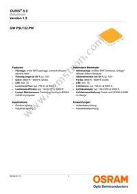 GW P9LT32.PM-QPQQ-XX55-1-750-R18 Datasheet Cover