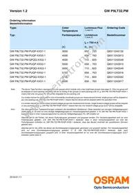 GW P9LT32.PM-QPQQ-XX55-1-750-R18 Datasheet Page 2