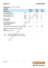 GW P9LT32.PM-QPQQ-XX55-1-750-R18 Datasheet Page 4