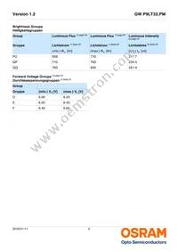 GW P9LT32.PM-QPQQ-XX55-1-750-R18 Datasheet Page 5