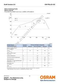 GW PSLLS1.EC-HPHR-5L7N-1 Datasheet Page 18