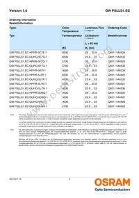 GW PSLLS1.EC-HPHR-5O8Q-1 Datasheet Page 2