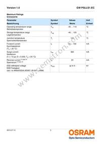 GW PSLLS1.EC-HPHR-5O8Q-1 Datasheet Page 3