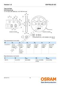 GW PSLLS1.EC-HPHR-5O8Q-1 Datasheet Page 19