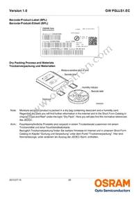 GW PSLLS1.EC-HPHR-5O8Q-1 Datasheet Page 20