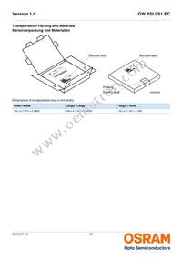 GW PSLLS1.EC-HPHR-5O8Q-1 Datasheet Page 21