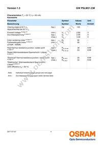GW PSLM31.CM-GUHQ-A535-1-65-R18 Datasheet Page 4