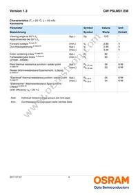 GW PSLM31.EM-HPHR-A737-1-65-R18 Datasheet Page 4