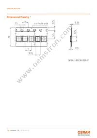 GW PSLM31.FM-GVH1-50S5-1-65-R18 Datasheet Page 15