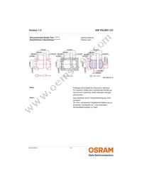 GW PSLMS1.CC-GSGU-5L7N-1 Datasheet Page 16