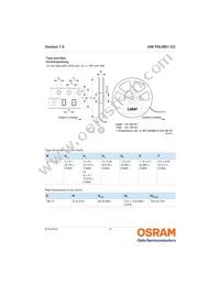 GW PSLMS1.CC-GSGU-5L7N-1 Datasheet Page 19