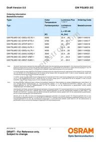 GW PSLMS1.EC-GSGU-5C7E-1 Datasheet Page 2