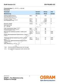 GW PSLMS1.EC-GSGU-5C7E-1 Datasheet Page 4