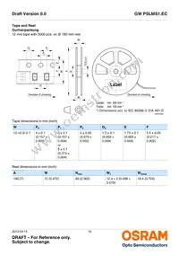 GW PSLMS1.EC-GSGU-5C7E-1 Datasheet Page 19