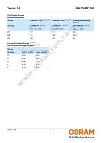 GW PSLR31.EM-LQ-A232-1-150-R18 Datasheet Page 7