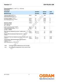 GW PSLR31.EM-LQ-A535-1-150-R18 Datasheet Page 5