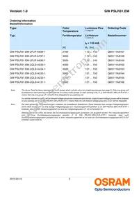 GW PSLR31.EM-LQLS-A434-1 Datasheet Page 2