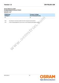 GW PSLR31.EM-LQLS-A434-1 Datasheet Page 10