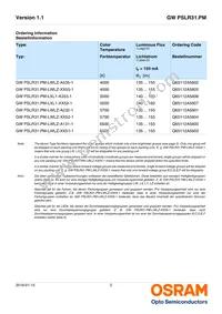 GW PSLR31.PM-LYL1-XX55-1-150-R18-XX Datasheet Page 2