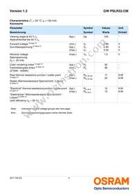 GW PSLR32.CM-JPJR-XX56-1-120-R18 Datasheet Page 4