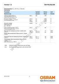 GW PSLR32.EM-JQJS-A636-1-120-R18 Datasheet Page 4