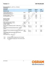 GW PSLR32.EM-JQJS-XX52-1-120-R18 Datasheet Page 5