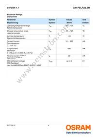 GW PSLR32.EM-JRJT-XX56-1-120-R18 Datasheet Page 4