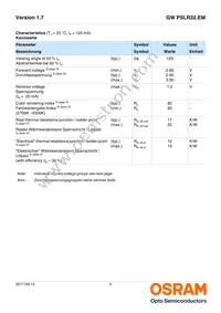 GW PSLR32.EM-JRJT-XX56-1-120-R18 Datasheet Page 5