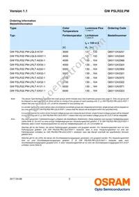GW PSLR32.PM-LSLT-XX55-1-150-R18-XX Datasheet Page 2
