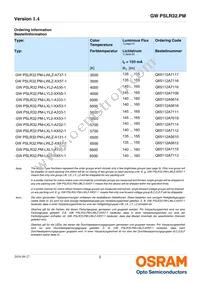 GW PSLR32.PM-LXL1-XX53-1-150-R18 Datasheet Page 2