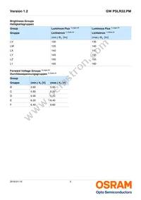 GW PSLR32.PM-LYL1-XX55-1-150-R18-MC Datasheet Page 5
