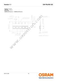 GW PSLRS1.EC-LRLT-6P7P-1-150-R18-XX Datasheet Page 19