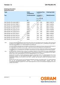 GW PSLRS1.PC-LSLU-5F7G-1 Datasheet Page 2