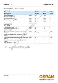 GW PSLRS1.PC-LSLU-5F7G-1 Datasheet Page 4