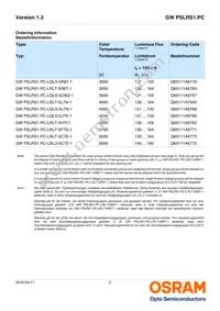 GW PSLRS1.PC-LSLU-5L7N-1 Datasheet Page 2