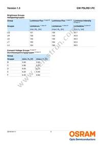 GW PSLRS1.PC-LSLU-5L7N-1 Datasheet Page 5