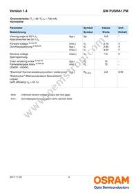 GW PUSRA1.PM-MFN2-XX54-1 Datasheet Page 4