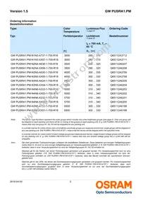 GW PUSRA1.PM-N3N5-A333-1-700-R18 Datasheet Page 2