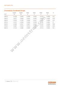 GW PUSRA1.PM-N4N6-XX55-1-700-R18-XX Datasheet Page 7