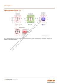 GW PUSRA1.PM-N4N6-XX55-1-700-R18-XX Datasheet Page 15