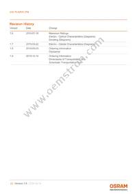 GW PUSRA1.PM-N4N6-XX55-1-700-R18-XX Datasheet Page 23