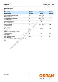 GW PUSTA1.PM-NEPA-XX56-1-1050-R18 Datasheet Page 3