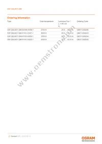 GW QSLM31.QM-H1HV-XX55-1-65-R18 Datasheet Page 2