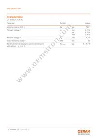 GW QSLM31.QM-H1HV-XX55-1-65-R18 Datasheet Page 4