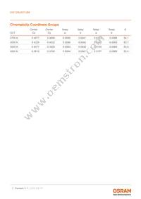 GW QSLM31.QM-H1HV-XX55-1-65-R18 Datasheet Page 7