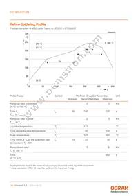 GW QSLM31.QM-H1HV-XX55-1-65-R18 Datasheet Page 16